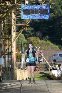 BIB: 2021
                            <button type="button" onclick="openModal(16039274)" class="btn btn-primary btn-sm float-right btn-popup" data-toggle="modal" data-target=".modal-high-quality">
                        <i class="fas fa-shopping-cart"></i> Add to Cart
                    </button>
                                            <button type="button" onclick="isThisMe(16039274, true)" class="btn btn-success btn-sm float-right btn-popup btn-isme hidden" data-toggle="tooltip" data-placement="bottom" title="นี่คือรูปของคุณใช่ไหม คลิกที่นี่เพื่อเอาเข้าอัลบั้ม">
                        <i class="fas fa-plus"></i> Add to album
                    </button>
                    <button type="button" onclick="isThisMe(16039274, false)" class="btn btn-warning btn-sm float-right btn-popup btn-isnotme hidden">
                        <i class="fas fa-ban"></i> Remove from album
                    </button>