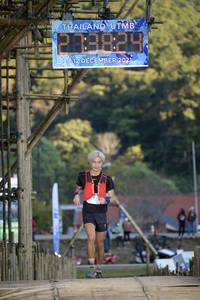 BIB: 2021
                            <button type="button" onclick="openModal(16040320)" class="btn btn-primary btn-sm float-right btn-popup" data-toggle="modal" data-target=".modal-high-quality">
                        <i class="fas fa-shopping-cart"></i> Add to Cart
                    </button>
                                            <button type="button" onclick="isThisMe(16040320, true)" class="btn btn-success btn-sm float-right btn-popup btn-isme hidden" data-toggle="tooltip" data-placement="bottom" title="นี่คือรูปของคุณใช่ไหม คลิกที่นี่เพื่อเอาเข้าอัลบั้ม">
                        <i class="fas fa-plus"></i> Add to album
                    </button>
                    <button type="button" onclick="isThisMe(16040320, false)" class="btn btn-warning btn-sm float-right btn-popup btn-isnotme hidden">
                        <i class="fas fa-ban"></i> Remove from album
                    </button>