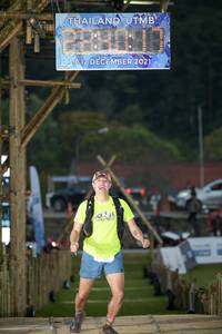 BIB: , 2021
                            <button type="button" onclick="openModal(16040507)" class="btn btn-primary btn-sm float-right btn-popup" data-toggle="modal" data-target=".modal-high-quality">
                        <i class="fas fa-shopping-cart"></i> Add to Cart
                    </button>
                                            <button type="button" onclick="isThisMe(16040507, true)" class="btn btn-success btn-sm float-right btn-popup btn-isme hidden" data-toggle="tooltip" data-placement="bottom" title="นี่คือรูปของคุณใช่ไหม คลิกที่นี่เพื่อเอาเข้าอัลบั้ม">
                        <i class="fas fa-plus"></i> Add to album
                    </button>
                    <button type="button" onclick="isThisMe(16040507, false)" class="btn btn-warning btn-sm float-right btn-popup btn-isnotme hidden">
                        <i class="fas fa-ban"></i> Remove from album
                    </button>