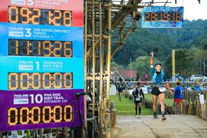 BIB: 2021, 000000, 3117, 3277
                            <button type="button" onclick="openModal(15957761)" class="btn btn-primary btn-sm float-right btn-popup" data-toggle="modal" data-target=".modal-high-quality">
                        <i class="fas fa-shopping-cart"></i> Add to Cart
                    </button>
                                            <button type="button" onclick="isThisMe(15957761, true)" class="btn btn-success btn-sm float-right btn-popup btn-isme hidden" data-toggle="tooltip" data-placement="bottom" title="นี่คือรูปของคุณใช่ไหม คลิกที่นี่เพื่อเอาเข้าอัลบั้ม">
                        <i class="fas fa-plus"></i> Add to album
                    </button>
                    <button type="button" onclick="isThisMe(15957761, false)" class="btn btn-warning btn-sm float-right btn-popup btn-isnotme hidden">
                        <i class="fas fa-ban"></i> Remove from album
                    </button>