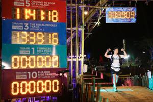 BIB: 908909, 2021, 1839, 000000, 3421, 230
                            <button type="button" onclick="openModal(15958219)" class="btn btn-primary btn-sm float-right btn-popup" data-toggle="modal" data-target=".modal-high-quality">
                        <i class="fas fa-shopping-cart"></i> Add to Cart
                    </button>
                                            <button type="button" onclick="isThisMe(15958219, true)" class="btn btn-success btn-sm float-right btn-popup btn-isme hidden" data-toggle="tooltip" data-placement="bottom" title="นี่คือรูปของคุณใช่ไหม คลิกที่นี่เพื่อเอาเข้าอัลบั้ม">
                        <i class="fas fa-plus"></i> Add to album
                    </button>
                    <button type="button" onclick="isThisMe(15958219, false)" class="btn btn-warning btn-sm float-right btn-popup btn-isnotme hidden">
                        <i class="fas fa-ban"></i> Remove from album
                    </button>