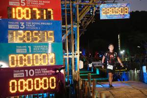 BIB: 10011, 805062, 2021, 129515, 000000, 3164
                            <button type="button" onclick="openModal(15957865)" class="btn btn-primary btn-sm float-right btn-popup" data-toggle="modal" data-target=".modal-high-quality">
                        <i class="fas fa-shopping-cart"></i> Add to Cart
                    </button>
                                            <button type="button" onclick="isThisMe(15957865, true)" class="btn btn-success btn-sm float-right btn-popup btn-isme hidden" data-toggle="tooltip" data-placement="bottom" title="นี่คือรูปของคุณใช่ไหม คลิกที่นี่เพื่อเอาเข้าอัลบั้ม">
                        <i class="fas fa-plus"></i> Add to album
                    </button>
                    <button type="button" onclick="isThisMe(15957865, false)" class="btn btn-warning btn-sm float-right btn-popup btn-isnotme hidden">
                        <i class="fas fa-ban"></i> Remove from album
                    </button>