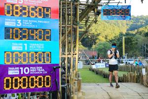 BIB: 083609, 2021, 103402, 000000, 3167
                            <button type="button" onclick="openModal(15957701)" class="btn btn-primary btn-sm float-right btn-popup" data-toggle="modal" data-target=".modal-high-quality">
                        <i class="fas fa-shopping-cart"></i> Add to Cart
                    </button>
                                            <button type="button" onclick="isThisMe(15957701, true)" class="btn btn-success btn-sm float-right btn-popup btn-isme hidden" data-toggle="tooltip" data-placement="bottom" title="นี่คือรูปของคุณใช่ไหม คลิกที่นี่เพื่อเอาเข้าอัลบั้ม">
                        <i class="fas fa-plus"></i> Add to album
                    </button>
                    <button type="button" onclick="isThisMe(15957701, false)" class="btn btn-warning btn-sm float-right btn-popup btn-isnotme hidden">
                        <i class="fas fa-ban"></i> Remove from album
                    </button>