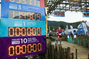 BIB: 284902, 290, 2021, 000000, 3340, 3202
                            <button type="button" onclick="openModal(15957804)" class="btn btn-primary btn-sm float-right btn-popup" data-toggle="modal" data-target=".modal-high-quality">
                        <i class="fas fa-shopping-cart"></i> Add to Cart
                    </button>
                                            <button type="button" onclick="isThisMe(15957804, true)" class="btn btn-success btn-sm float-right btn-popup btn-isme hidden" data-toggle="tooltip" data-placement="bottom" title="นี่คือรูปของคุณใช่ไหม คลิกที่นี่เพื่อเอาเข้าอัลบั้ม">
                        <i class="fas fa-plus"></i> Add to album
                    </button>
                    <button type="button" onclick="isThisMe(15957804, false)" class="btn btn-warning btn-sm float-right btn-popup btn-isnotme hidden">
                        <i class="fas fa-ban"></i> Remove from album
                    </button>