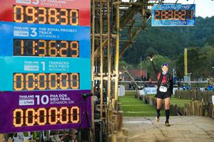 BIB: , 093830, 2021, 18629, 000000, 3300
                            <button type="button" onclick="openModal(15957786)" class="btn btn-primary btn-sm float-right btn-popup" data-toggle="modal" data-target=".modal-high-quality">
                        <i class="fas fa-shopping-cart"></i> Add to Cart
                    </button>
                                            <button type="button" onclick="isThisMe(15957786, true)" class="btn btn-success btn-sm float-right btn-popup btn-isme hidden" data-toggle="tooltip" data-placement="bottom" title="นี่คือรูปของคุณใช่ไหม คลิกที่นี่เพื่อเอาเข้าอัลบั้ม">
                        <i class="fas fa-plus"></i> Add to album
                    </button>
                    <button type="button" onclick="isThisMe(15957786, false)" class="btn btn-warning btn-sm float-right btn-popup btn-isnotme hidden">
                        <i class="fas fa-ban"></i> Remove from album
                    </button>