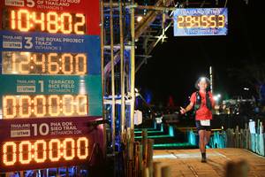 BIB: 104802, 2021, 124600, 000000, 5279, 230
                            <button type="button" onclick="openModal(15958002)" class="btn btn-primary btn-sm float-right btn-popup" data-toggle="modal" data-target=".modal-high-quality">
                        <i class="fas fa-shopping-cart"></i> Add to Cart
                    </button>
                                            <button type="button" onclick="isThisMe(15958002, true)" class="btn btn-success btn-sm float-right btn-popup btn-isme hidden" data-toggle="tooltip" data-placement="bottom" title="นี่คือรูปของคุณใช่ไหม คลิกที่นี่เพื่อเอาเข้าอัลบั้ม">
                        <i class="fas fa-plus"></i> Add to album
                    </button>
                    <button type="button" onclick="isThisMe(15958002, false)" class="btn btn-warning btn-sm float-right btn-popup btn-isnotme hidden">
                        <i class="fas fa-ban"></i> Remove from album
                    </button>