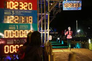 BIB: , 102320, 2021, 0000, 3595
                            <button type="button" onclick="openModal(15957896)" class="btn btn-primary btn-sm float-right btn-popup" data-toggle="modal" data-target=".modal-high-quality">
                        <i class="fas fa-shopping-cart"></i> Add to Cart
                    </button>
                                            <button type="button" onclick="isThisMe(15957896, true)" class="btn btn-success btn-sm float-right btn-popup btn-isme hidden" data-toggle="tooltip" data-placement="bottom" title="นี่คือรูปของคุณใช่ไหม คลิกที่นี่เพื่อเอาเข้าอัลบั้ม">
                        <i class="fas fa-plus"></i> Add to album
                    </button>
                    <button type="button" onclick="isThisMe(15957896, false)" class="btn btn-warning btn-sm float-right btn-popup btn-isnotme hidden">
                        <i class="fas fa-ban"></i> Remove from album
                    </button>