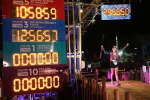 BIB: 105859, 295650, 2021, 12565, 0000, 338, 000000
                            <button type="button" onclick="openModal(15958029)" class="btn btn-primary btn-sm float-right btn-popup" data-toggle="modal" data-target=".modal-high-quality">
                        <i class="fas fa-shopping-cart"></i> Add to Cart
                    </button>
                                            <button type="button" onclick="isThisMe(15958029, true)" class="btn btn-success btn-sm float-right btn-popup btn-isme hidden" data-toggle="tooltip" data-placement="bottom" title="นี่คือรูปของคุณใช่ไหม คลิกที่นี่เพื่อเอาเข้าอัลบั้ม">
                        <i class="fas fa-plus"></i> Add to album
                    </button>
                    <button type="button" onclick="isThisMe(15958029, false)" class="btn btn-warning btn-sm float-right btn-popup btn-isnotme hidden">
                        <i class="fas fa-ban"></i> Remove from album
                    </button>