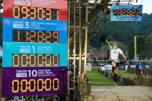 BIB: , 093031, 2021, 12829, 000000
                            <button type="button" onclick="openModal(15957771)" class="btn btn-primary btn-sm float-right btn-popup" data-toggle="modal" data-target=".modal-high-quality">
                        <i class="fas fa-shopping-cart"></i> Add to Cart
                    </button>
                                            <button type="button" onclick="isThisMe(15957771, true)" class="btn btn-success btn-sm float-right btn-popup btn-isme hidden" data-toggle="tooltip" data-placement="bottom" title="นี่คือรูปของคุณใช่ไหม คลิกที่นี่เพื่อเอาเข้าอัลบั้ม">
                        <i class="fas fa-plus"></i> Add to album
                    </button>
                    <button type="button" onclick="isThisMe(15957771, false)" class="btn btn-warning btn-sm float-right btn-popup btn-isnotme hidden">
                        <i class="fas fa-ban"></i> Remove from album
                    </button>