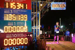 BIB: 112, 2021, 139, 000000, 3218
                            <button type="button" onclick="openModal(15958279)" class="btn btn-primary btn-sm float-right btn-popup" data-toggle="modal" data-target=".modal-high-quality">
                        <i class="fas fa-shopping-cart"></i> Add to Cart
                    </button>
                                            <button type="button" onclick="isThisMe(15958279, true)" class="btn btn-success btn-sm float-right btn-popup btn-isme hidden" data-toggle="tooltip" data-placement="bottom" title="นี่คือรูปของคุณใช่ไหม คลิกที่นี่เพื่อเอาเข้าอัลบั้ม">
                        <i class="fas fa-plus"></i> Add to album
                    </button>
                    <button type="button" onclick="isThisMe(15958279, false)" class="btn btn-warning btn-sm float-right btn-popup btn-isnotme hidden">
                        <i class="fas fa-ban"></i> Remove from album
                    </button>