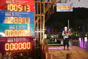 BIB: 100, 2021, 000000
                            <button type="button" onclick="openModal(15957847)" class="btn btn-primary btn-sm float-right btn-popup" data-toggle="modal" data-target=".modal-high-quality">
                        <i class="fas fa-shopping-cart"></i> Add to Cart
                    </button>
                                            <button type="button" onclick="isThisMe(15957847, true)" class="btn btn-success btn-sm float-right btn-popup btn-isme hidden" data-toggle="tooltip" data-placement="bottom" title="นี่คือรูปของคุณใช่ไหม คลิกที่นี่เพื่อเอาเข้าอัลบั้ม">
                        <i class="fas fa-plus"></i> Add to album
                    </button>
                    <button type="button" onclick="isThisMe(15957847, false)" class="btn btn-warning btn-sm float-right btn-popup btn-isnotme hidden">
                        <i class="fas fa-ban"></i> Remove from album
                    </button>