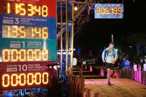 BIB: , 348, 2021, 000000
                            <button type="button" onclick="openModal(15958284)" class="btn btn-primary btn-sm float-right btn-popup" data-toggle="modal" data-target=".modal-high-quality">
                        <i class="fas fa-shopping-cart"></i> Add to Cart
                    </button>
                                            <button type="button" onclick="isThisMe(15958284, true)" class="btn btn-success btn-sm float-right btn-popup btn-isme hidden" data-toggle="tooltip" data-placement="bottom" title="นี่คือรูปของคุณใช่ไหม คลิกที่นี่เพื่อเอาเข้าอัลบั้ม">
                        <i class="fas fa-plus"></i> Add to album
                    </button>
                    <button type="button" onclick="isThisMe(15958284, false)" class="btn btn-warning btn-sm float-right btn-popup btn-isnotme hidden">
                        <i class="fas fa-ban"></i> Remove from album
                    </button>