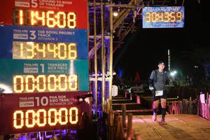 BIB: 608, 30359, 2021, 184406, 000000, 3186
                            <button type="button" onclick="openModal(15958232)" class="btn btn-primary btn-sm float-right btn-popup" data-toggle="modal" data-target=".modal-high-quality">
                        <i class="fas fa-shopping-cart"></i> Add to Cart
                    </button>
                                            <button type="button" onclick="isThisMe(15958232, true)" class="btn btn-success btn-sm float-right btn-popup btn-isme hidden" data-toggle="tooltip" data-placement="bottom" title="นี่คือรูปของคุณใช่ไหม คลิกที่นี่เพื่อเอาเข้าอัลบั้ม">
                        <i class="fas fa-plus"></i> Add to album
                    </button>
                    <button type="button" onclick="isThisMe(15958232, false)" class="btn btn-warning btn-sm float-right btn-popup btn-isnotme hidden">
                        <i class="fas fa-ban"></i> Remove from album
                    </button>