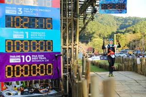 BIB: 2021, 00000, 175, 000000
                            <button type="button" onclick="openModal(15957678)" class="btn btn-primary btn-sm float-right btn-popup" data-toggle="modal" data-target=".modal-high-quality">
                        <i class="fas fa-shopping-cart"></i> Add to Cart
                    </button>
                                            <button type="button" onclick="isThisMe(15957678, true)" class="btn btn-success btn-sm float-right btn-popup btn-isme hidden" data-toggle="tooltip" data-placement="bottom" title="นี่คือรูปของคุณใช่ไหม คลิกที่นี่เพื่อเอาเข้าอัลบั้ม">
                        <i class="fas fa-plus"></i> Add to album
                    </button>
                    <button type="button" onclick="isThisMe(15957678, false)" class="btn btn-warning btn-sm float-right btn-popup btn-isnotme hidden">
                        <i class="fas fa-ban"></i> Remove from album
                    </button>