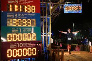 BIB: 300929, 2021, 130933, 000000, 3203
                            <button type="button" onclick="openModal(15958087)" class="btn btn-primary btn-sm float-right btn-popup" data-toggle="modal" data-target=".modal-high-quality">
                        <i class="fas fa-shopping-cart"></i> Add to Cart
                    </button>
                                            <button type="button" onclick="isThisMe(15958087, true)" class="btn btn-success btn-sm float-right btn-popup btn-isme hidden" data-toggle="tooltip" data-placement="bottom" title="นี่คือรูปของคุณใช่ไหม คลิกที่นี่เพื่อเอาเข้าอัลบั้ม">
                        <i class="fas fa-plus"></i> Add to album
                    </button>
                    <button type="button" onclick="isThisMe(15958087, false)" class="btn btn-warning btn-sm float-right btn-popup btn-isnotme hidden">
                        <i class="fas fa-ban"></i> Remove from album
                    </button>