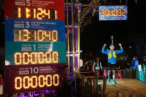 BIB: 2021, 131040, 000000, 3293
                            <button type="button" onclick="openModal(15958098)" class="btn btn-primary btn-sm float-right btn-popup" data-toggle="modal" data-target=".modal-high-quality">
                        <i class="fas fa-shopping-cart"></i> Add to Cart
                    </button>
                                            <button type="button" onclick="isThisMe(15958098, true)" class="btn btn-success btn-sm float-right btn-popup btn-isme hidden" data-toggle="tooltip" data-placement="bottom" title="นี่คือรูปของคุณใช่ไหม คลิกที่นี่เพื่อเอาเข้าอัลบั้ม">
                        <i class="fas fa-plus"></i> Add to album
                    </button>
                    <button type="button" onclick="isThisMe(15958098, false)" class="btn btn-warning btn-sm float-right btn-popup btn-isnotme hidden">
                        <i class="fas fa-ban"></i> Remove from album
                    </button>