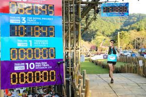 BIB: 2021, 101898, 000000, 3193
                            <button type="button" onclick="openModal(15957648)" class="btn btn-primary btn-sm float-right btn-popup" data-toggle="modal" data-target=".modal-high-quality">
                        <i class="fas fa-shopping-cart"></i> Add to Cart
                    </button>
                                            <button type="button" onclick="isThisMe(15957648, true)" class="btn btn-success btn-sm float-right btn-popup btn-isme hidden" data-toggle="tooltip" data-placement="bottom" title="นี่คือรูปของคุณใช่ไหม คลิกที่นี่เพื่อเอาเข้าอัลบั้ม">
                        <i class="fas fa-plus"></i> Add to album
                    </button>
                    <button type="button" onclick="isThisMe(15957648, false)" class="btn btn-warning btn-sm float-right btn-popup btn-isnotme hidden">
                        <i class="fas fa-ban"></i> Remove from album
                    </button>