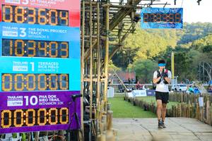 BIB: 083608, 2021, 103408, 000000, 3167
                            <button type="button" onclick="openModal(15957702)" class="btn btn-primary btn-sm float-right btn-popup" data-toggle="modal" data-target=".modal-high-quality">
                        <i class="fas fa-shopping-cart"></i> Add to Cart
                    </button>
                                            <button type="button" onclick="isThisMe(15957702, true)" class="btn btn-success btn-sm float-right btn-popup btn-isme hidden" data-toggle="tooltip" data-placement="bottom" title="นี่คือรูปของคุณใช่ไหม คลิกที่นี่เพื่อเอาเข้าอัลบั้ม">
                        <i class="fas fa-plus"></i> Add to album
                    </button>
                    <button type="button" onclick="isThisMe(15957702, false)" class="btn btn-warning btn-sm float-right btn-popup btn-isnotme hidden">
                        <i class="fas fa-ban"></i> Remove from album
                    </button>