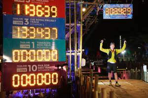 BIB: 18639, 303429, 2021, 18343, 000000, 313
                            <button type="button" onclick="openModal(15958200)" class="btn btn-primary btn-sm float-right btn-popup" data-toggle="modal" data-target=".modal-high-quality">
                        <i class="fas fa-shopping-cart"></i> Add to Cart
                    </button>
                                            <button type="button" onclick="isThisMe(15958200, true)" class="btn btn-success btn-sm float-right btn-popup btn-isme hidden" data-toggle="tooltip" data-placement="bottom" title="นี่คือรูปของคุณใช่ไหม คลิกที่นี่เพื่อเอาเข้าอัลบั้ม">
                        <i class="fas fa-plus"></i> Add to album
                    </button>
                    <button type="button" onclick="isThisMe(15958200, false)" class="btn btn-warning btn-sm float-right btn-popup btn-isnotme hidden">
                        <i class="fas fa-ban"></i> Remove from album
                    </button>