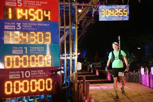 BIB: 304255, 2021, 184303, 000000, 6007
                            <button type="button" onclick="openModal(15958229)" class="btn btn-primary btn-sm float-right btn-popup" data-toggle="modal" data-target=".modal-high-quality">
                        <i class="fas fa-shopping-cart"></i> Add to Cart
                    </button>
                                            <button type="button" onclick="isThisMe(15958229, true)" class="btn btn-success btn-sm float-right btn-popup btn-isme hidden" data-toggle="tooltip" data-placement="bottom" title="นี่คือรูปของคุณใช่ไหม คลิกที่นี่เพื่อเอาเข้าอัลบั้ม">
                        <i class="fas fa-plus"></i> Add to album
                    </button>
                    <button type="button" onclick="isThisMe(15958229, false)" class="btn btn-warning btn-sm float-right btn-popup btn-isnotme hidden">
                        <i class="fas fa-ban"></i> Remove from album
                    </button>