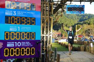 BIB: 10000, 2021, 100939, 0000, 6001, 000000
                            <button type="button" onclick="openModal(15957629)" class="btn btn-primary btn-sm float-right btn-popup" data-toggle="modal" data-target=".modal-high-quality">
                        <i class="fas fa-shopping-cart"></i> Add to Cart
                    </button>
                                            <button type="button" onclick="isThisMe(15957629, true)" class="btn btn-success btn-sm float-right btn-popup btn-isme hidden" data-toggle="tooltip" data-placement="bottom" title="นี่คือรูปของคุณใช่ไหม คลิกที่นี่เพื่อเอาเข้าอัลบั้ม">
                        <i class="fas fa-plus"></i> Add to album
                    </button>
                    <button type="button" onclick="isThisMe(15957629, false)" class="btn btn-warning btn-sm float-right btn-popup btn-isnotme hidden">
                        <i class="fas fa-ban"></i> Remove from album
                    </button>