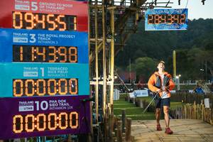 BIB: 094551, 2021, 398, 000000
                            <button type="button" onclick="openModal(15957799)" class="btn btn-primary btn-sm float-right btn-popup" data-toggle="modal" data-target=".modal-high-quality">
                        <i class="fas fa-shopping-cart"></i> Add to Cart
                    </button>
                                            <button type="button" onclick="isThisMe(15957799, true)" class="btn btn-success btn-sm float-right btn-popup btn-isme hidden" data-toggle="tooltip" data-placement="bottom" title="นี่คือรูปของคุณใช่ไหม คลิกที่นี่เพื่อเอาเข้าอัลบั้ม">
                        <i class="fas fa-plus"></i> Add to album
                    </button>
                    <button type="button" onclick="isThisMe(15957799, false)" class="btn btn-warning btn-sm float-right btn-popup btn-isnotme hidden">
                        <i class="fas fa-ban"></i> Remove from album
                    </button>