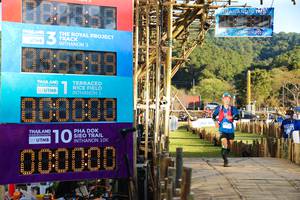 BIB: 863888, 2021, 803000, 3132, 000000
                            <button type="button" onclick="openModal(15957612)" class="btn btn-primary btn-sm float-right btn-popup" data-toggle="modal" data-target=".modal-high-quality">
                        <i class="fas fa-shopping-cart"></i> Add to Cart
                    </button>
                                            <button type="button" onclick="isThisMe(15957612, true)" class="btn btn-success btn-sm float-right btn-popup btn-isme hidden" data-toggle="tooltip" data-placement="bottom" title="นี่คือรูปของคุณใช่ไหม คลิกที่นี่เพื่อเอาเข้าอัลบั้ม">
                        <i class="fas fa-plus"></i> Add to album
                    </button>
                    <button type="button" onclick="isThisMe(15957612, false)" class="btn btn-warning btn-sm float-right btn-popup btn-isnotme hidden">
                        <i class="fas fa-ban"></i> Remove from album
                    </button>