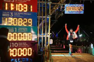 BIB: 800822, 2021, 130829, 00000, 3501, 10000
                            <button type="button" onclick="openModal(15958081)" class="btn btn-primary btn-sm float-right btn-popup" data-toggle="modal" data-target=".modal-high-quality">
                        <i class="fas fa-shopping-cart"></i> Add to Cart
                    </button>
                                            <button type="button" onclick="isThisMe(15958081, true)" class="btn btn-success btn-sm float-right btn-popup btn-isme hidden" data-toggle="tooltip" data-placement="bottom" title="นี่คือรูปของคุณใช่ไหม คลิกที่นี่เพื่อเอาเข้าอัลบั้ม">
                        <i class="fas fa-plus"></i> Add to album
                    </button>
                    <button type="button" onclick="isThisMe(15958081, false)" class="btn btn-warning btn-sm float-right btn-popup btn-isnotme hidden">
                        <i class="fas fa-ban"></i> Remove from album
                    </button>