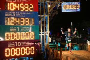 BIB: , 104532, 294323, 2021, 124331, 000000
                            <button type="button" onclick="openModal(15957973)" class="btn btn-primary btn-sm float-right btn-popup" data-toggle="modal" data-target=".modal-high-quality">
                        <i class="fas fa-shopping-cart"></i> Add to Cart
                    </button>
                                            <button type="button" onclick="isThisMe(15957973, true)" class="btn btn-success btn-sm float-right btn-popup btn-isme hidden" data-toggle="tooltip" data-placement="bottom" title="นี่คือรูปของคุณใช่ไหม คลิกที่นี่เพื่อเอาเข้าอัลบั้ม">
                        <i class="fas fa-plus"></i> Add to album
                    </button>
                    <button type="button" onclick="isThisMe(15957973, false)" class="btn btn-warning btn-sm float-right btn-popup btn-isnotme hidden">
                        <i class="fas fa-ban"></i> Remove from album
                    </button>