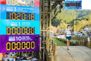 BIB: 290, 2021, 102018, 000000
                            <button type="button" onclick="openModal(15957659)" class="btn btn-primary btn-sm float-right btn-popup" data-toggle="modal" data-target=".modal-high-quality">
                        <i class="fas fa-shopping-cart"></i> Add to Cart
                    </button>
                                            <button type="button" onclick="isThisMe(15957659, true)" class="btn btn-success btn-sm float-right btn-popup btn-isme hidden" data-toggle="tooltip" data-placement="bottom" title="นี่คือรูปของคุณใช่ไหม คลิกที่นี่เพื่อเอาเข้าอัลบั้ม">
                        <i class="fas fa-plus"></i> Add to album
                    </button>
                    <button type="button" onclick="isThisMe(15957659, false)" class="btn btn-warning btn-sm float-right btn-popup btn-isnotme hidden">
                        <i class="fas fa-ban"></i> Remove from album
                    </button>