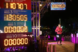 BIB: 30058, 2021, 130505, 00000, 337, 000000
                            <button type="button" onclick="openModal(15958069)" class="btn btn-primary btn-sm float-right btn-popup" data-toggle="modal" data-target=".modal-high-quality">
                        <i class="fas fa-shopping-cart"></i> Add to Cart
                    </button>
                                            <button type="button" onclick="isThisMe(15958069, true)" class="btn btn-success btn-sm float-right btn-popup btn-isme hidden" data-toggle="tooltip" data-placement="bottom" title="นี่คือรูปของคุณใช่ไหม คลิกที่นี่เพื่อเอาเข้าอัลบั้ม">
                        <i class="fas fa-plus"></i> Add to album
                    </button>
                    <button type="button" onclick="isThisMe(15958069, false)" class="btn btn-warning btn-sm float-right btn-popup btn-isnotme hidden">
                        <i class="fas fa-ban"></i> Remove from album
                    </button>