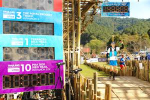 BIB: 2021
                            <button type="button" onclick="openModal(15957425)" class="btn btn-primary btn-sm float-right btn-popup" data-toggle="modal" data-target=".modal-high-quality">
                        <i class="fas fa-shopping-cart"></i> Add to Cart
                    </button>
                                            <button type="button" onclick="isThisMe(15957425, true)" class="btn btn-success btn-sm float-right btn-popup btn-isme hidden" data-toggle="tooltip" data-placement="bottom" title="นี่คือรูปของคุณใช่ไหม คลิกที่นี่เพื่อเอาเข้าอัลบั้ม">
                        <i class="fas fa-plus"></i> Add to album
                    </button>
                    <button type="button" onclick="isThisMe(15957425, false)" class="btn btn-warning btn-sm float-right btn-popup btn-isnotme hidden">
                        <i class="fas fa-ban"></i> Remove from album
                    </button>