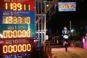 BIB: 903102, 2021, 1331, 000000, 3145, 
                            <button type="button" onclick="openModal(15958213)" class="btn btn-primary btn-sm float-right btn-popup" data-toggle="modal" data-target=".modal-high-quality">
                        <i class="fas fa-shopping-cart"></i> Add to Cart
                    </button>
                                            <button type="button" onclick="isThisMe(15958213, true)" class="btn btn-success btn-sm float-right btn-popup btn-isme hidden" data-toggle="tooltip" data-placement="bottom" title="นี่คือรูปของคุณใช่ไหม คลิกที่นี่เพื่อเอาเข้าอัลบั้ม">
                        <i class="fas fa-plus"></i> Add to album
                    </button>
                    <button type="button" onclick="isThisMe(15958213, false)" class="btn btn-warning btn-sm float-right btn-popup btn-isnotme hidden">
                        <i class="fas fa-ban"></i> Remove from album
                    </button>