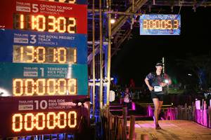 BIB: 0302, 90000, 2021, 130101, 000000, 3552
                            <button type="button" onclick="openModal(15958052)" class="btn btn-primary btn-sm float-right btn-popup" data-toggle="modal" data-target=".modal-high-quality">
                        <i class="fas fa-shopping-cart"></i> Add to Cart
                    </button>
                                            <button type="button" onclick="isThisMe(15958052, true)" class="btn btn-success btn-sm float-right btn-popup btn-isme hidden" data-toggle="tooltip" data-placement="bottom" title="นี่คือรูปของคุณใช่ไหม คลิกที่นี่เพื่อเอาเข้าอัลบั้ม">
                        <i class="fas fa-plus"></i> Add to album
                    </button>
                    <button type="button" onclick="isThisMe(15958052, false)" class="btn btn-warning btn-sm float-right btn-popup btn-isnotme hidden">
                        <i class="fas fa-ban"></i> Remove from album
                    </button>