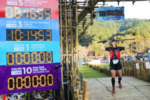 BIB: 2021, 101453, 3040, 000000
                            <button type="button" onclick="openModal(15957649)" class="btn btn-primary btn-sm float-right btn-popup" data-toggle="modal" data-target=".modal-high-quality">
                        <i class="fas fa-shopping-cart"></i> Add to Cart
                    </button>
                                            <button type="button" onclick="isThisMe(15957649, true)" class="btn btn-success btn-sm float-right btn-popup btn-isme hidden" data-toggle="tooltip" data-placement="bottom" title="นี่คือรูปของคุณใช่ไหม คลิกที่นี่เพื่อเอาเข้าอัลบั้ม">
                        <i class="fas fa-plus"></i> Add to album
                    </button>
                    <button type="button" onclick="isThisMe(15957649, false)" class="btn btn-warning btn-sm float-right btn-popup btn-isnotme hidden">
                        <i class="fas fa-ban"></i> Remove from album
                    </button>