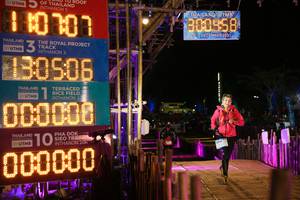 BIB: 300458, 2021, 130506, 000000, 3314
                            <button type="button" onclick="openModal(15958072)" class="btn btn-primary btn-sm float-right btn-popup" data-toggle="modal" data-target=".modal-high-quality">
                        <i class="fas fa-shopping-cart"></i> Add to Cart
                    </button>
                                            <button type="button" onclick="isThisMe(15958072, true)" class="btn btn-success btn-sm float-right btn-popup btn-isme hidden" data-toggle="tooltip" data-placement="bottom" title="นี่คือรูปของคุณใช่ไหม คลิกที่นี่เพื่อเอาเข้าอัลบั้ม">
                        <i class="fas fa-plus"></i> Add to album
                    </button>
                    <button type="button" onclick="isThisMe(15958072, false)" class="btn btn-warning btn-sm float-right btn-popup btn-isnotme hidden">
                        <i class="fas fa-ban"></i> Remove from album
                    </button>