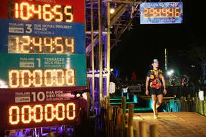 BIB: 104655, 2021, 124454, 000000
                            <button type="button" onclick="openModal(15957991)" class="btn btn-primary btn-sm float-right btn-popup" data-toggle="modal" data-target=".modal-high-quality">
                        <i class="fas fa-shopping-cart"></i> Add to Cart
                    </button>
                                            <button type="button" onclick="isThisMe(15957991, true)" class="btn btn-success btn-sm float-right btn-popup btn-isme hidden" data-toggle="tooltip" data-placement="bottom" title="นี่คือรูปของคุณใช่ไหม คลิกที่นี่เพื่อเอาเข้าอัลบั้ม">
                        <i class="fas fa-plus"></i> Add to album
                    </button>
                    <button type="button" onclick="isThisMe(15957991, false)" class="btn btn-warning btn-sm float-right btn-popup btn-isnotme hidden">
                        <i class="fas fa-ban"></i> Remove from album
                    </button>