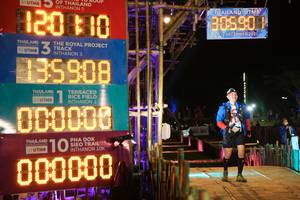 BIB: 120, 305901, 2021, 135908, 000000
                            <button type="button" onclick="openModal(15958299)" class="btn btn-primary btn-sm float-right btn-popup" data-toggle="modal" data-target=".modal-high-quality">
                        <i class="fas fa-shopping-cart"></i> Add to Cart
                    </button>
                                            <button type="button" onclick="isThisMe(15958299, true)" class="btn btn-success btn-sm float-right btn-popup btn-isme hidden" data-toggle="tooltip" data-placement="bottom" title="นี่คือรูปของคุณใช่ไหม คลิกที่นี่เพื่อเอาเข้าอัลบั้ม">
                        <i class="fas fa-plus"></i> Add to album
                    </button>
                    <button type="button" onclick="isThisMe(15958299, false)" class="btn btn-warning btn-sm float-right btn-popup btn-isnotme hidden">
                        <i class="fas fa-ban"></i> Remove from album
                    </button>