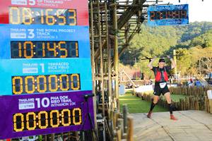 BIB: 081653, 2021, 141, 000000, 3040
                            <button type="button" onclick="openModal(15957646)" class="btn btn-primary btn-sm float-right btn-popup" data-toggle="modal" data-target=".modal-high-quality">
                        <i class="fas fa-shopping-cart"></i> Add to Cart
                    </button>
                                            <button type="button" onclick="isThisMe(15957646, true)" class="btn btn-success btn-sm float-right btn-popup btn-isme hidden" data-toggle="tooltip" data-placement="bottom" title="นี่คือรูปของคุณใช่ไหม คลิกที่นี่เพื่อเอาเข้าอัลบั้ม">
                        <i class="fas fa-plus"></i> Add to album
                    </button>
                    <button type="button" onclick="isThisMe(15957646, false)" class="btn btn-warning btn-sm float-right btn-popup btn-isnotme hidden">
                        <i class="fas fa-ban"></i> Remove from album
                    </button>