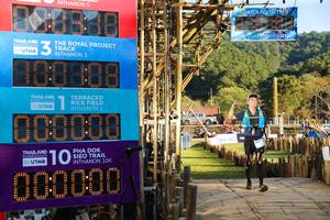 BIB: 2021, 0000, 3041, 000000
                            <button type="button" onclick="openModal(15957626)" class="btn btn-primary btn-sm float-right btn-popup" data-toggle="modal" data-target=".modal-high-quality">
                        <i class="fas fa-shopping-cart"></i> Add to Cart
                    </button>
                                            <button type="button" onclick="isThisMe(15957626, true)" class="btn btn-success btn-sm float-right btn-popup btn-isme hidden" data-toggle="tooltip" data-placement="bottom" title="นี่คือรูปของคุณใช่ไหม คลิกที่นี่เพื่อเอาเข้าอัลบั้ม">
                        <i class="fas fa-plus"></i> Add to album
                    </button>
                    <button type="button" onclick="isThisMe(15957626, false)" class="btn btn-warning btn-sm float-right btn-popup btn-isnotme hidden">
                        <i class="fas fa-ban"></i> Remove from album
                    </button>