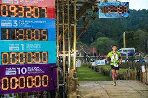 BIB: , 093201, 2021, 1800, 000000, 3556, 230
                            <button type="button" onclick="openModal(15957781)" class="btn btn-primary btn-sm float-right btn-popup" data-toggle="modal" data-target=".modal-high-quality">
                        <i class="fas fa-shopping-cart"></i> Add to Cart
                    </button>
                                            <button type="button" onclick="isThisMe(15957781, true)" class="btn btn-success btn-sm float-right btn-popup btn-isme hidden" data-toggle="tooltip" data-placement="bottom" title="นี่คือรูปของคุณใช่ไหม คลิกที่นี่เพื่อเอาเข้าอัลบั้ม">
                        <i class="fas fa-plus"></i> Add to album
                    </button>
                    <button type="button" onclick="isThisMe(15957781, false)" class="btn btn-warning btn-sm float-right btn-popup btn-isnotme hidden">
                        <i class="fas fa-ban"></i> Remove from album
                    </button>