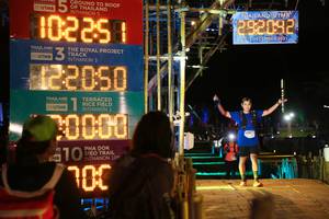 BIB: 10225, 292092, 2021, 20000, 3239, 3595, 100
                            <button type="button" onclick="openModal(15957895)" class="btn btn-primary btn-sm float-right btn-popup" data-toggle="modal" data-target=".modal-high-quality">
                        <i class="fas fa-shopping-cart"></i> Add to Cart
                    </button>
                                            <button type="button" onclick="isThisMe(15957895, true)" class="btn btn-success btn-sm float-right btn-popup btn-isme hidden" data-toggle="tooltip" data-placement="bottom" title="นี่คือรูปของคุณใช่ไหม คลิกที่นี่เพื่อเอาเข้าอัลบั้ม">
                        <i class="fas fa-plus"></i> Add to album
                    </button>
                    <button type="button" onclick="isThisMe(15957895, false)" class="btn btn-warning btn-sm float-right btn-popup btn-isnotme hidden">
                        <i class="fas fa-ban"></i> Remove from album
                    </button>