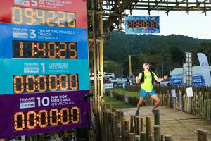 BIB: , 094226, 2021, 000000
                            <button type="button" onclick="openModal(15957793)" class="btn btn-primary btn-sm float-right btn-popup" data-toggle="modal" data-target=".modal-high-quality">
                        <i class="fas fa-shopping-cart"></i> Add to Cart
                    </button>
                                            <button type="button" onclick="isThisMe(15957793, true)" class="btn btn-success btn-sm float-right btn-popup btn-isme hidden" data-toggle="tooltip" data-placement="bottom" title="นี่คือรูปของคุณใช่ไหม คลิกที่นี่เพื่อเอาเข้าอัลบั้ม">
                        <i class="fas fa-plus"></i> Add to album
                    </button>
                    <button type="button" onclick="isThisMe(15957793, false)" class="btn btn-warning btn-sm float-right btn-popup btn-isnotme hidden">
                        <i class="fas fa-ban"></i> Remove from album
                    </button>