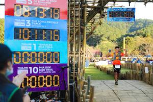 BIB: 2021, 10118, 000000, 3454, 00000, 230
                            <button type="button" onclick="openModal(15957635)" class="btn btn-primary btn-sm float-right btn-popup" data-toggle="modal" data-target=".modal-high-quality">
                        <i class="fas fa-shopping-cart"></i> Add to Cart
                    </button>
                                            <button type="button" onclick="isThisMe(15957635, true)" class="btn btn-success btn-sm float-right btn-popup btn-isme hidden" data-toggle="tooltip" data-placement="bottom" title="นี่คือรูปของคุณใช่ไหม คลิกที่นี่เพื่อเอาเข้าอัลบั้ม">
                        <i class="fas fa-plus"></i> Add to album
                    </button>
                    <button type="button" onclick="isThisMe(15957635, false)" class="btn btn-warning btn-sm float-right btn-popup btn-isnotme hidden">
                        <i class="fas fa-ban"></i> Remove from album
                    </button>