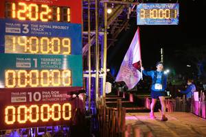 BIB: 120211, 3000, 2021, 190009, 000000, 8129
                            <button type="button" onclick="openModal(15958308)" class="btn btn-primary btn-sm float-right btn-popup" data-toggle="modal" data-target=".modal-high-quality">
                        <i class="fas fa-shopping-cart"></i> Add to Cart
                    </button>
                                            <button type="button" onclick="isThisMe(15958308, true)" class="btn btn-success btn-sm float-right btn-popup btn-isme hidden" data-toggle="tooltip" data-placement="bottom" title="นี่คือรูปของคุณใช่ไหม คลิกที่นี่เพื่อเอาเข้าอัลบั้ม">
                        <i class="fas fa-plus"></i> Add to album
                    </button>
                    <button type="button" onclick="isThisMe(15958308, false)" class="btn btn-warning btn-sm float-right btn-popup btn-isnotme hidden">
                        <i class="fas fa-ban"></i> Remove from album
                    </button>