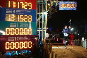 BIB: 801520, 2021, 1528, 000000, 000
                            <button type="button" onclick="openModal(15958119)" class="btn btn-primary btn-sm float-right btn-popup" data-toggle="modal" data-target=".modal-high-quality">
                        <i class="fas fa-shopping-cart"></i> Add to Cart
                    </button>
                                            <button type="button" onclick="isThisMe(15958119, true)" class="btn btn-success btn-sm float-right btn-popup btn-isme hidden" data-toggle="tooltip" data-placement="bottom" title="นี่คือรูปของคุณใช่ไหม คลิกที่นี่เพื่อเอาเข้าอัลบั้ม">
                        <i class="fas fa-plus"></i> Add to album
                    </button>
                    <button type="button" onclick="isThisMe(15958119, false)" class="btn btn-warning btn-sm float-right btn-popup btn-isnotme hidden">
                        <i class="fas fa-ban"></i> Remove from album
                    </button>