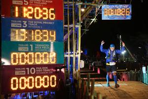 BIB: 12036, 301826, 2021, 181834, 000000, 3274, 230, 
                            <button type="button" onclick="openModal(15958137)" class="btn btn-primary btn-sm float-right btn-popup" data-toggle="modal" data-target=".modal-high-quality">
                        <i class="fas fa-shopping-cart"></i> Add to Cart
                    </button>
                                            <button type="button" onclick="isThisMe(15958137, true)" class="btn btn-success btn-sm float-right btn-popup btn-isme hidden" data-toggle="tooltip" data-placement="bottom" title="นี่คือรูปของคุณใช่ไหม คลิกที่นี่เพื่อเอาเข้าอัลบั้ม">
                        <i class="fas fa-plus"></i> Add to album
                    </button>
                    <button type="button" onclick="isThisMe(15958137, false)" class="btn btn-warning btn-sm float-right btn-popup btn-isnotme hidden">
                        <i class="fas fa-ban"></i> Remove from album
                    </button>