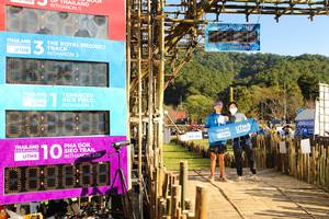 BIB: 2021
                            <button type="button" onclick="openModal(15957586)" class="btn btn-primary btn-sm float-right btn-popup" data-toggle="modal" data-target=".modal-high-quality">
                        <i class="fas fa-shopping-cart"></i> Add to Cart
                    </button>
                                            <button type="button" onclick="isThisMe(15957586, true)" class="btn btn-success btn-sm float-right btn-popup btn-isme hidden" data-toggle="tooltip" data-placement="bottom" title="นี่คือรูปของคุณใช่ไหม คลิกที่นี่เพื่อเอาเข้าอัลบั้ม">
                        <i class="fas fa-plus"></i> Add to album
                    </button>
                    <button type="button" onclick="isThisMe(15957586, false)" class="btn btn-warning btn-sm float-right btn-popup btn-isnotme hidden">
                        <i class="fas fa-ban"></i> Remove from album
                    </button>