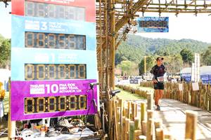 BIB: 0000, 2021, 355
                            <button type="button" onclick="openModal(15957394)" class="btn btn-primary btn-sm float-right btn-popup" data-toggle="modal" data-target=".modal-high-quality">
                        <i class="fas fa-shopping-cart"></i> Add to Cart
                    </button>
                                            <button type="button" onclick="isThisMe(15957394, true)" class="btn btn-success btn-sm float-right btn-popup btn-isme hidden" data-toggle="tooltip" data-placement="bottom" title="นี่คือรูปของคุณใช่ไหม คลิกที่นี่เพื่อเอาเข้าอัลบั้ม">
                        <i class="fas fa-plus"></i> Add to album
                    </button>
                    <button type="button" onclick="isThisMe(15957394, false)" class="btn btn-warning btn-sm float-right btn-popup btn-isnotme hidden">
                        <i class="fas fa-ban"></i> Remove from album
                    </button>