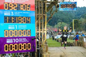 BIB: 2021, 00000, 3265, 000000
                            <button type="button" onclick="openModal(15957754)" class="btn btn-primary btn-sm float-right btn-popup" data-toggle="modal" data-target=".modal-high-quality">
                        <i class="fas fa-shopping-cart"></i> Add to Cart
                    </button>
                                            <button type="button" onclick="isThisMe(15957754, true)" class="btn btn-success btn-sm float-right btn-popup btn-isme hidden" data-toggle="tooltip" data-placement="bottom" title="นี่คือรูปของคุณใช่ไหม คลิกที่นี่เพื่อเอาเข้าอัลบั้ม">
                        <i class="fas fa-plus"></i> Add to album
                    </button>
                    <button type="button" onclick="isThisMe(15957754, false)" class="btn btn-warning btn-sm float-right btn-popup btn-isnotme hidden">
                        <i class="fas fa-ban"></i> Remove from album
                    </button>